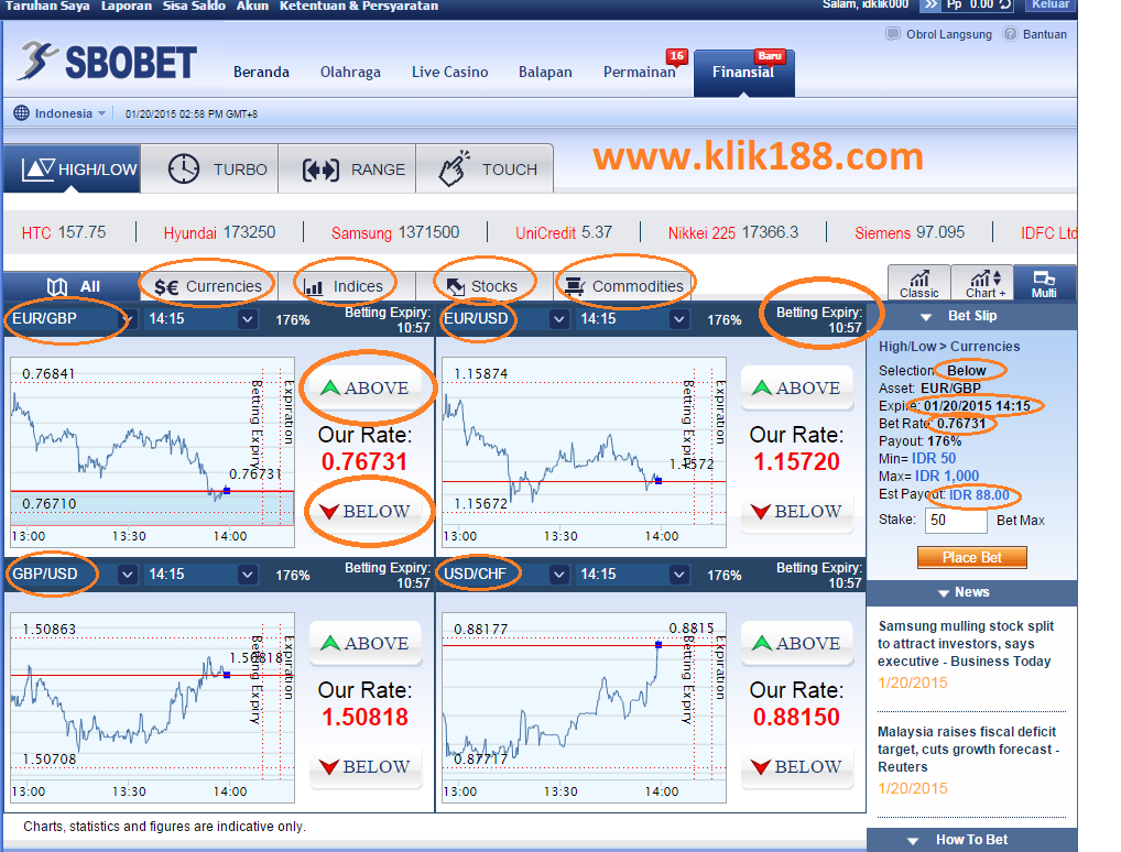 cara taruhan sbobet financial