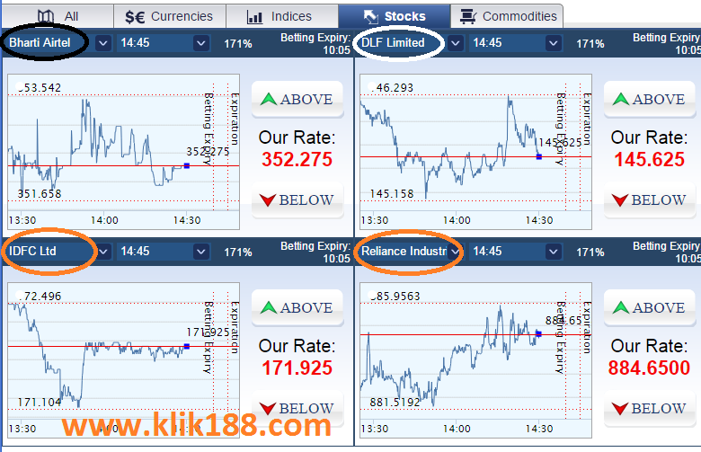 stocks sbobet financial